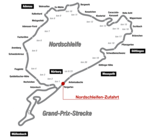 Nürburgring